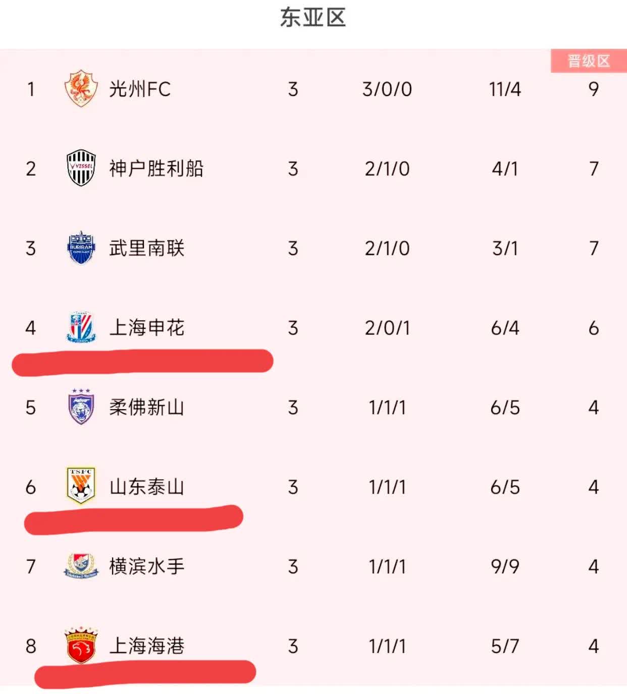 爱游戏官网入口-苏宁主场击败泰达，继续保持积分榜前四的简单介绍