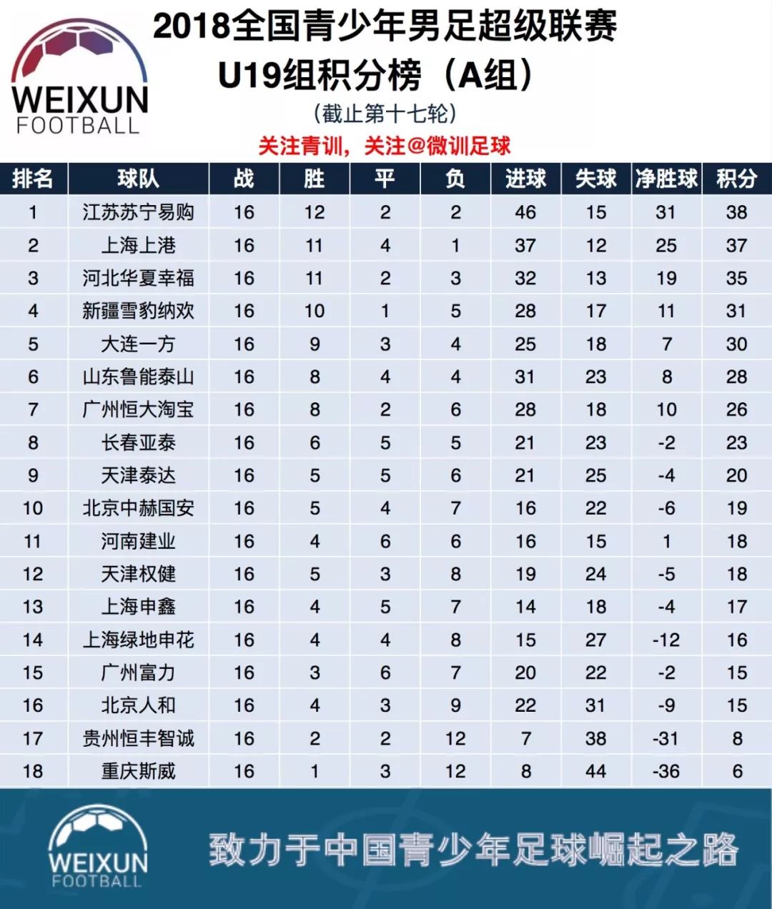 苏宁主场击败泰达，继续保持积分榜前四的简单介绍