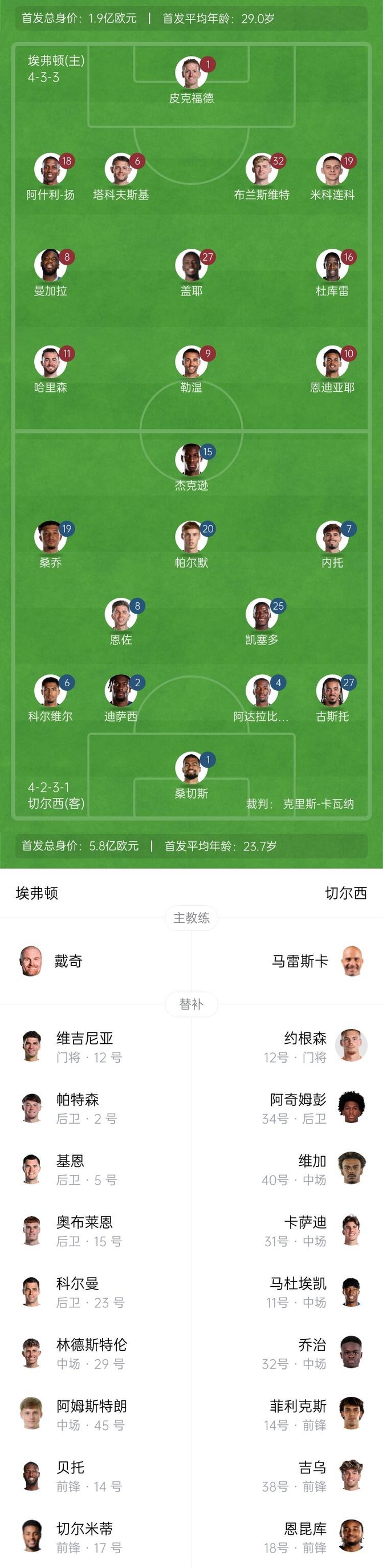 爱游戏官网网页版入口-切尔西被西汉姆逼平，积分榜位置动摇