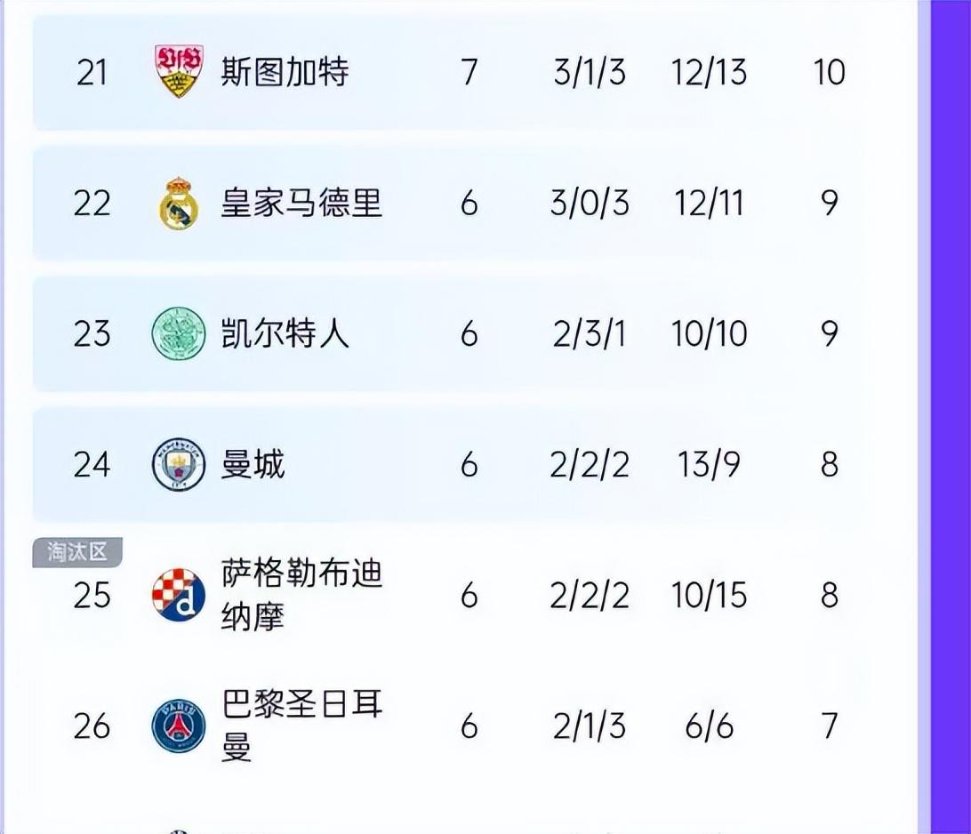 部萨主场三球告捷，领跑积分榜的简单介绍