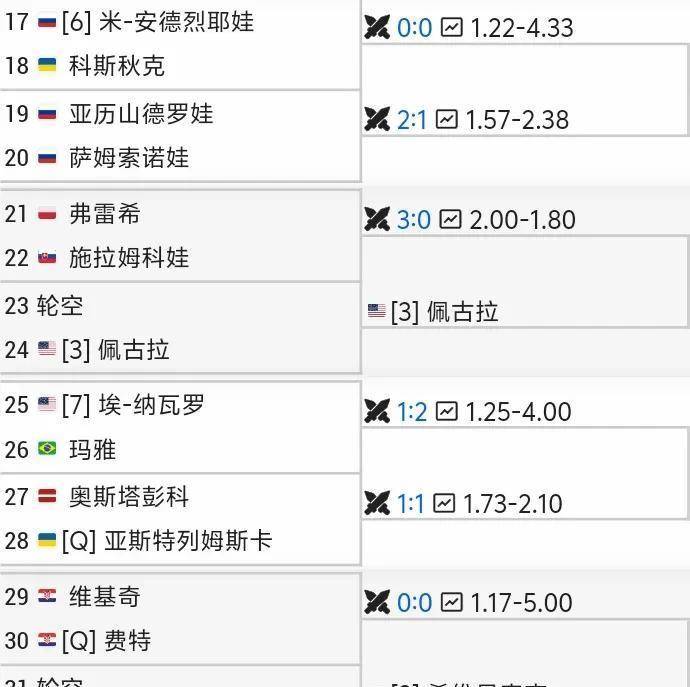 斯图加特磨合逐渐完善，迎战强敌