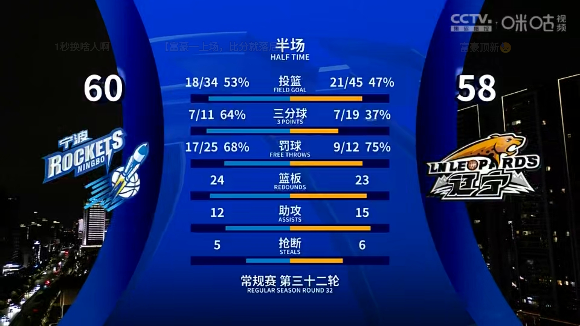 -本赛季各队实力均衡，角逐异常激烈