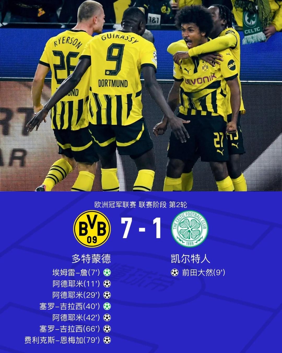 爵士七连胜狂欢，凯尔特人遭受惨败