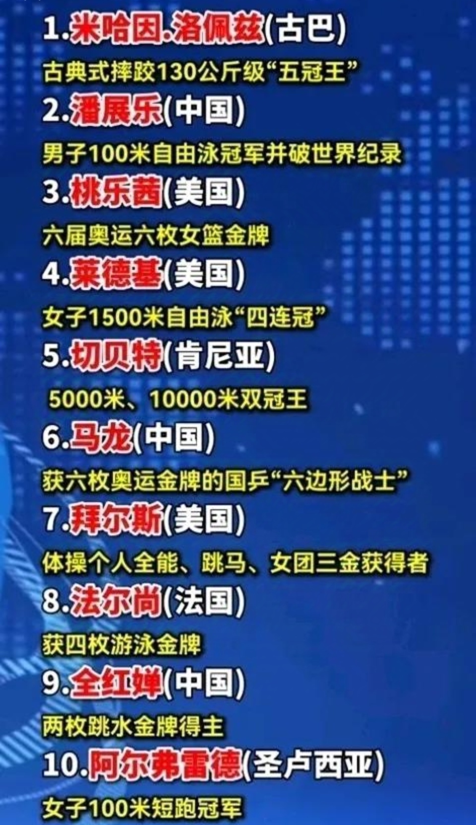 运动员以出色表现向世界展现国家实力
