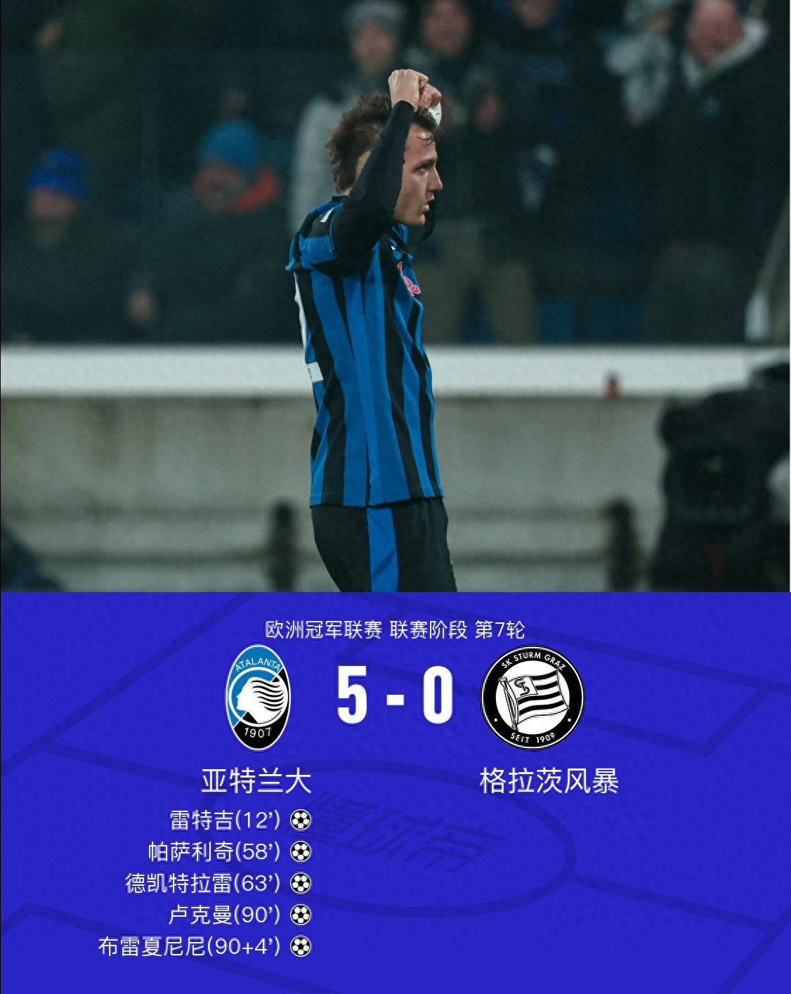 包含亚特兰大客场逆转胜，晋级欧战资格前景锐减的词条