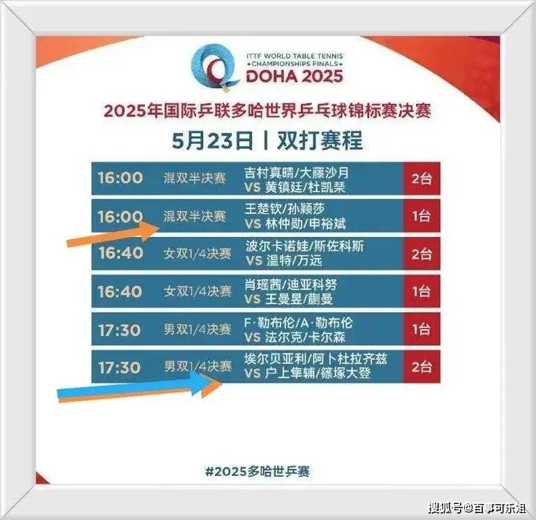 包含赛程安排调整，球队备战有条不紊的词条